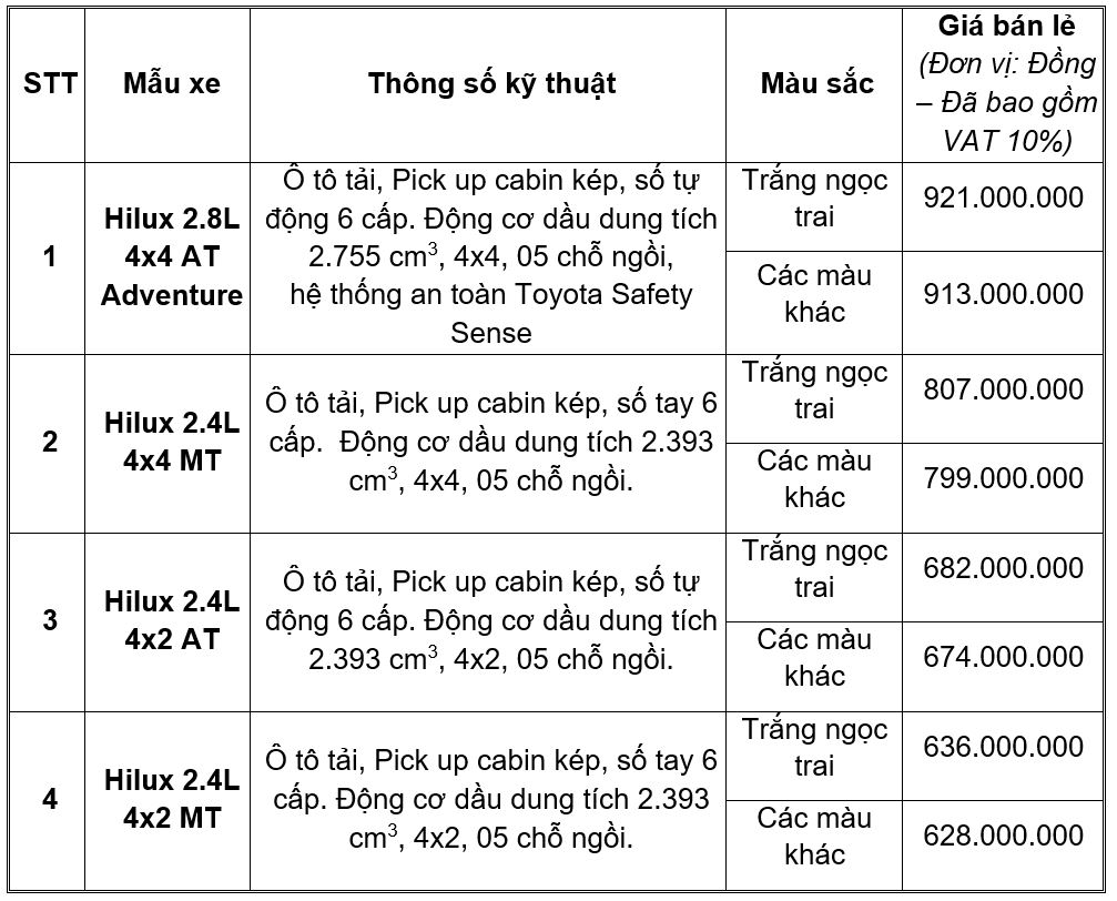 Giá bán lẻ xe Toyota Hilux